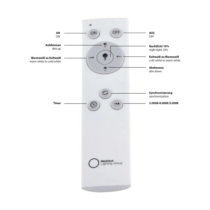 Leuchten Direkt FLAT Deckenpanel LED Schwarz, 1-flammig, Fernbedienung 8 Leuchten Direkt FLAT Deckenpanel LED Schwarz, 1-flammig, Fernbedienung – Bild 8