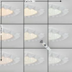 Hofstein Solanet Deckenleuchte LED Weiß, 1-flammig, Fernbedienung, Farbwechsler -LED Leuchten Verkäufe solanet deckenleuchte h3562376 2